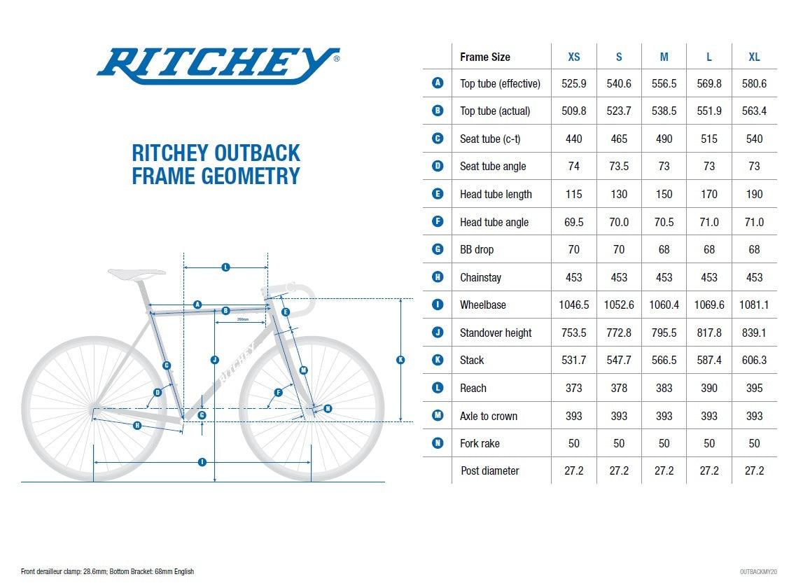 Ritchey Breakaway Outback V2 Foam Blue