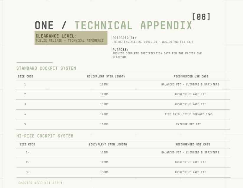 Factor One Onyx Black - Frameset