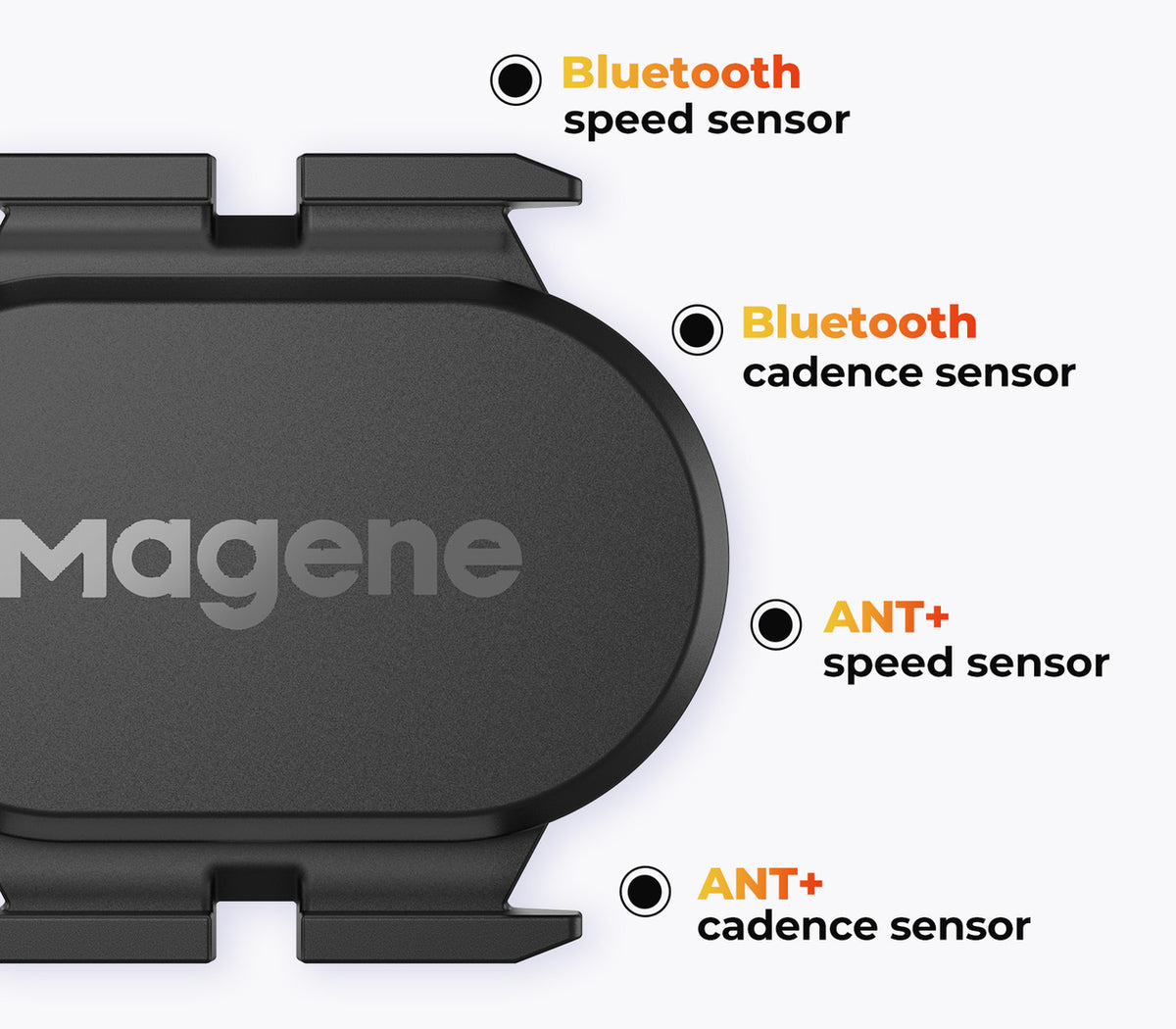 Magene Speed/Cadence Dual Sensor