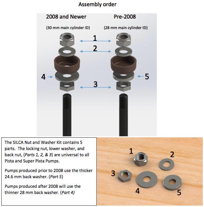 Silca Pista / SuperPista Nut & Washer Kit