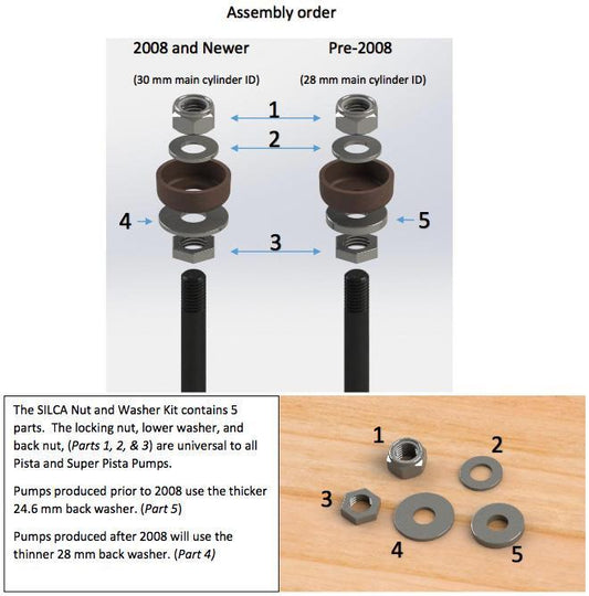 Silca Pista / SuperPista Nut & Washer Kit