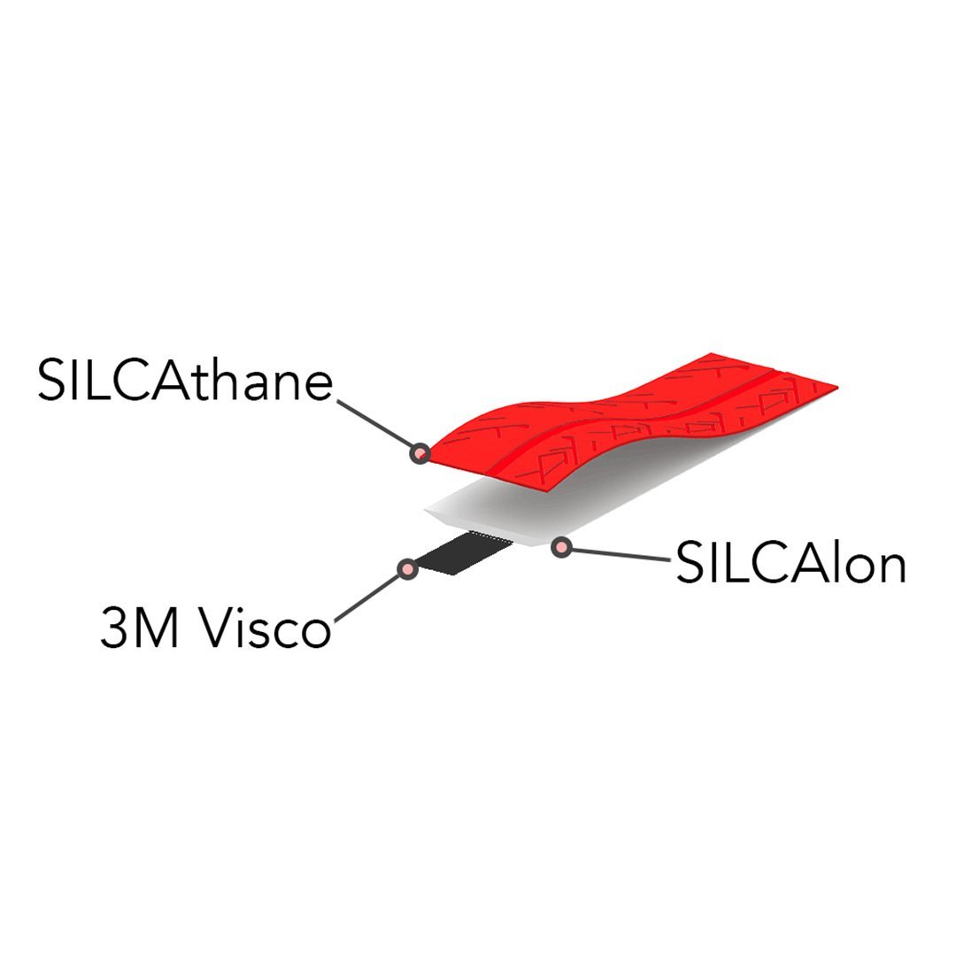 Silca Nastro Piloti Bar Tape