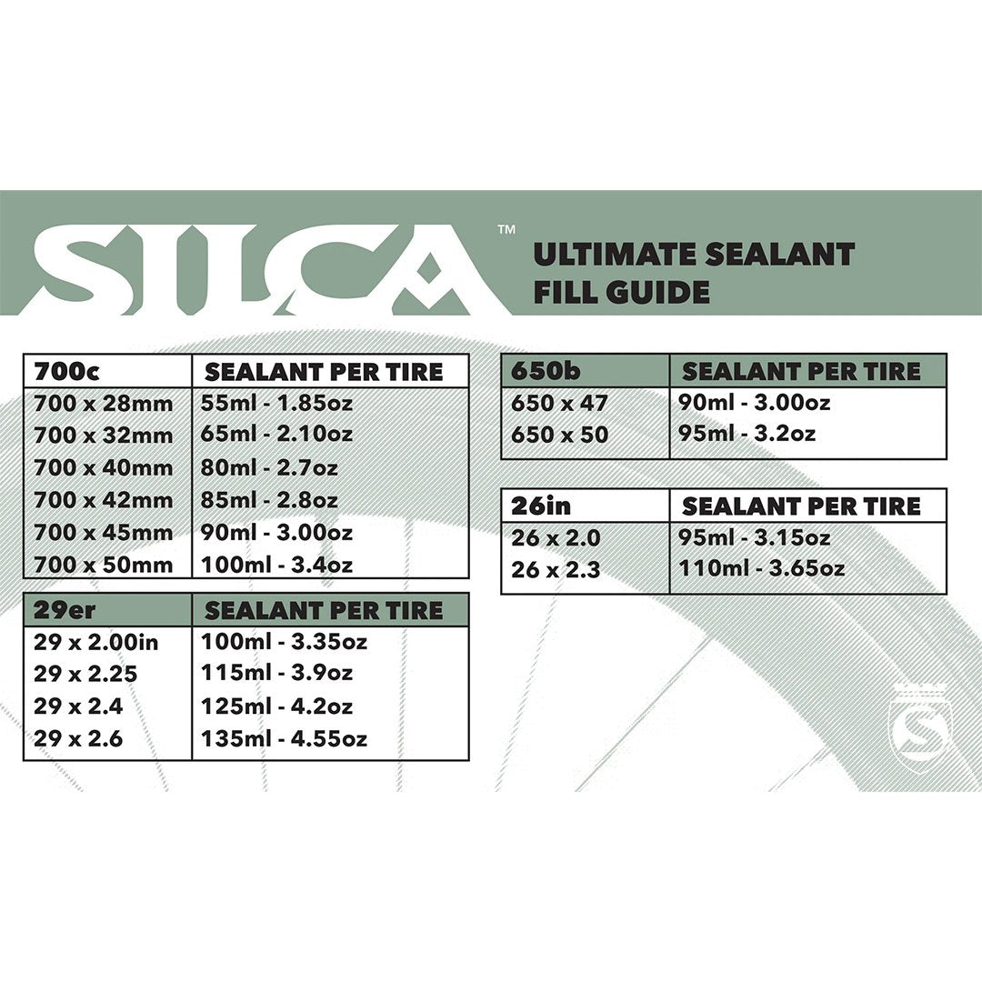 Silca Ultimate Tubeless Sealant with FiberFoam