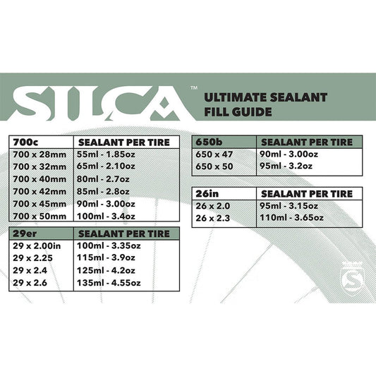 Silca Ultimate Tubeless Sealant with FiberFoam