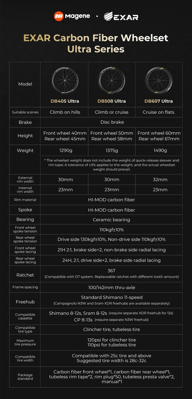 Magene EXAR DB607 Ultra Wheelset