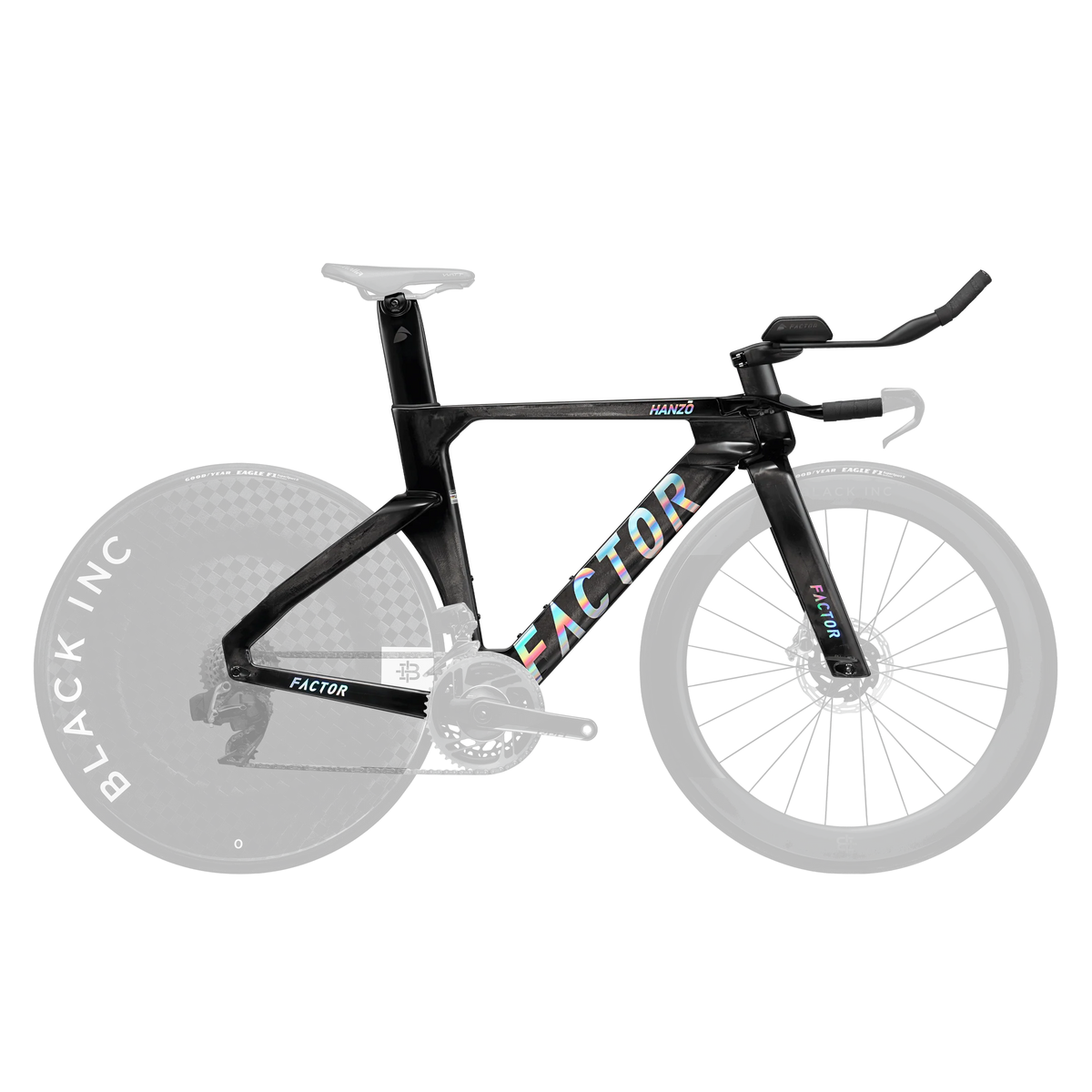 Factor HANZŌ – Frameset