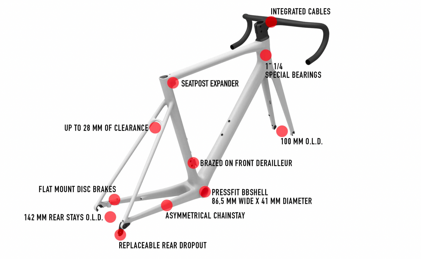 Wilier 0 SLR Disk Frameset - Matt Black