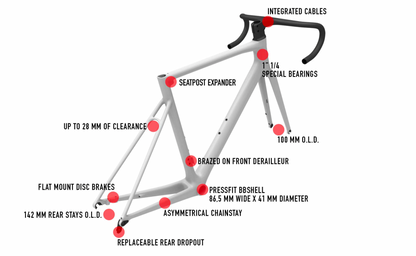 Wilier 0 SLR Disk Frameset - Matt Black