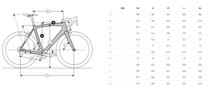 Ridley Kanzo Fast Army Green CLASSIFIED Di2