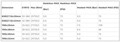 Continental GP5000 S TR Hookless/Tubeless - Black 30c