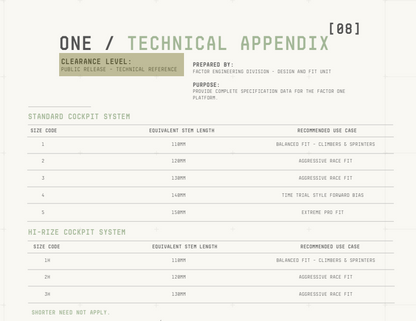 Factor One Onyx Black - Frameset