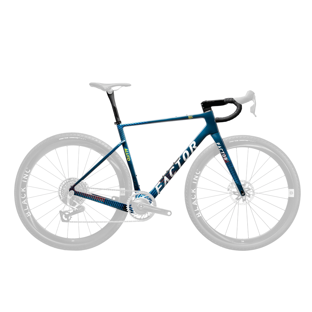 Factor ALUTO - Frameset