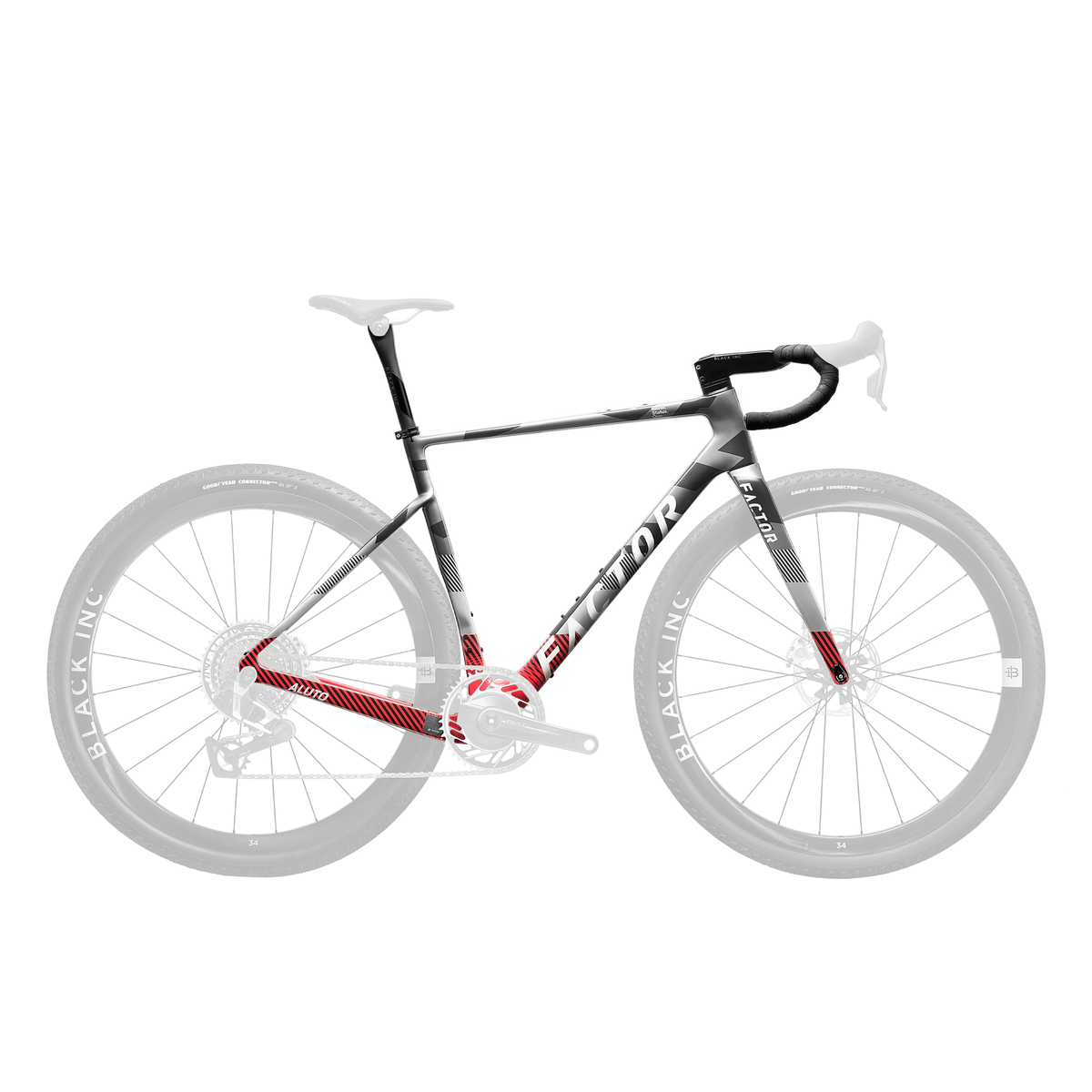 Factor ALUTO - Frameset